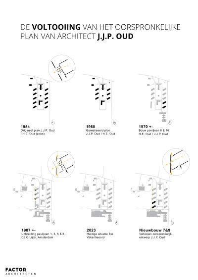 voltooing plan architect J.J.P